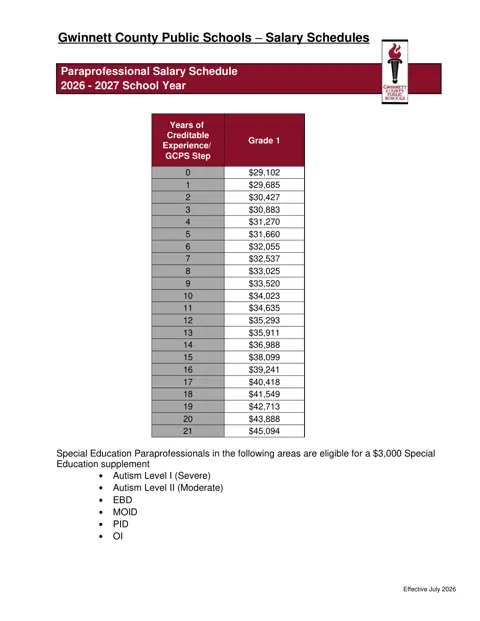 Gwinnett County Public Schools Paraprofessional Salary Schedule 2026-2027 - official salary schedule pay scale (PDF preview)