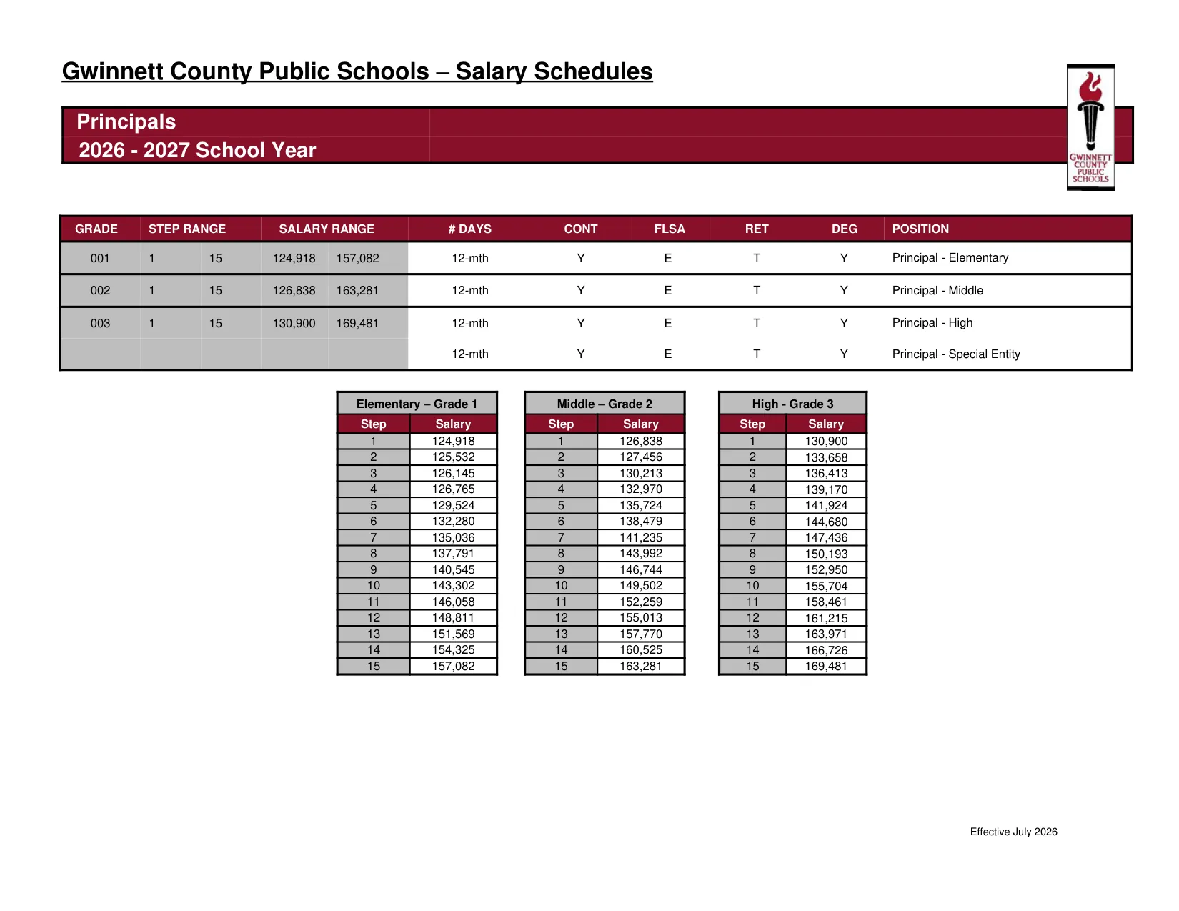 Gwinnett County Public Schools Principals Salary Schedule 2026-2027 - official salary schedule pay scale (PDF preview)