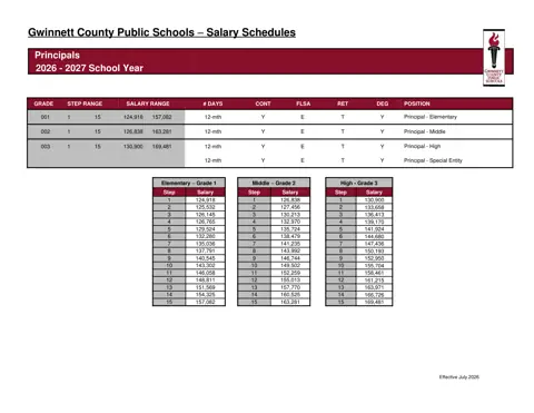 Gwinnett County Public Schools Principals Salary Schedule 2026-2027 - official salary schedule pay scale (PDF preview)