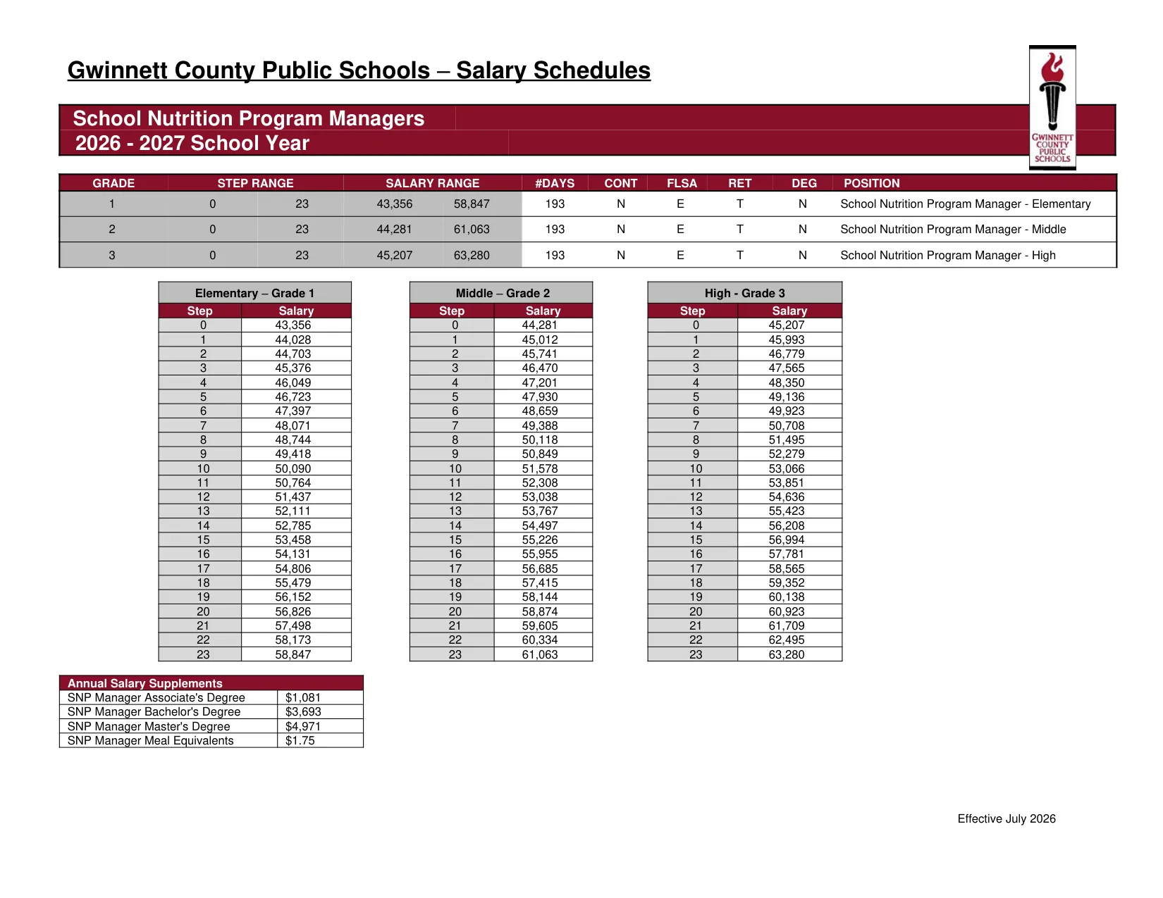 Gwinnett County Public Schools School Nutrition Program Managers 2026-2027 - official salary schedule pay scale (PDF preview)