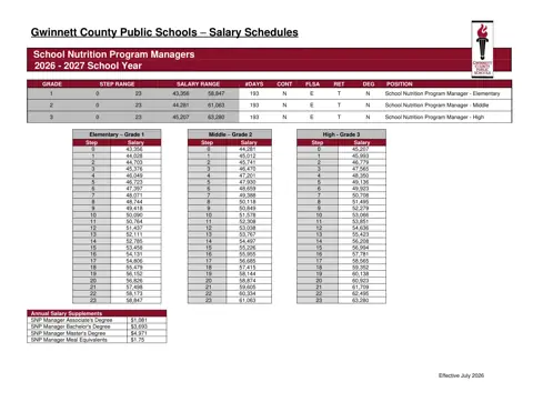 Gwinnett County Public Schools salary schedule pay scale preview (Georgia)