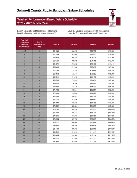 Gwinnett County Public Schools Teacher Performance-Based Salary Schedule 2026-2027 - official salary schedule pay scale (PDF preview)