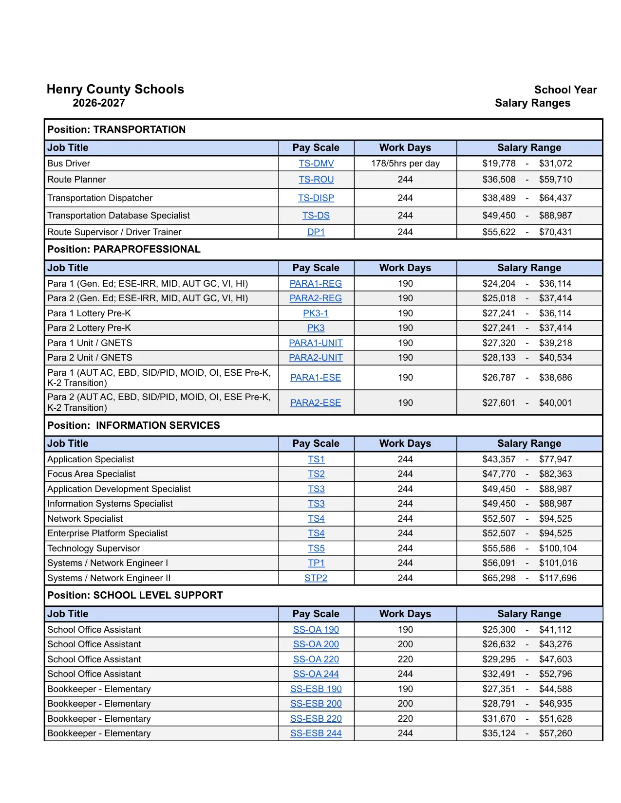 Henry County Schools (GA) Information Services Salary Ranges 2026-2027 - official salary schedule pay scale (PDF preview)