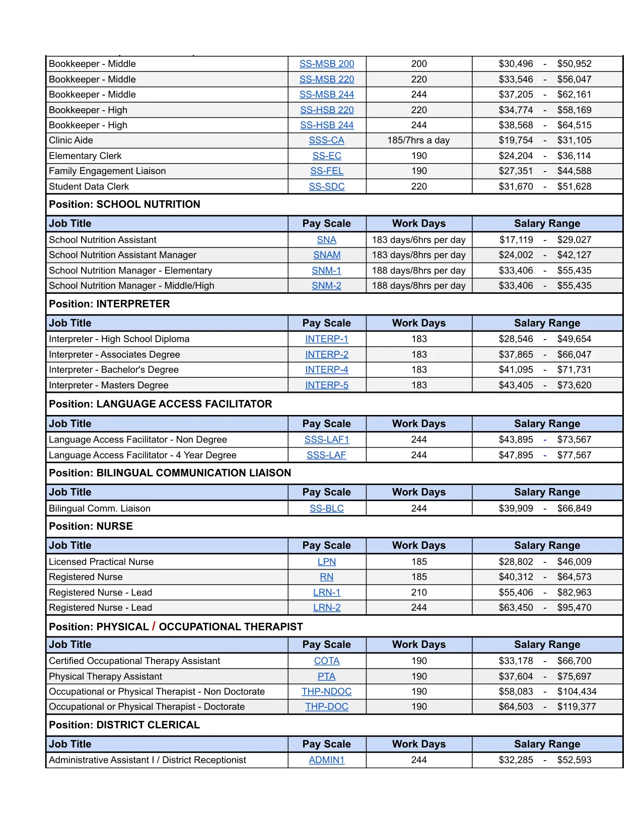 Henry County Schools (GA) Interpreter Salary Ranges 2026-2027 - official salary schedule pay scale (PDF preview)