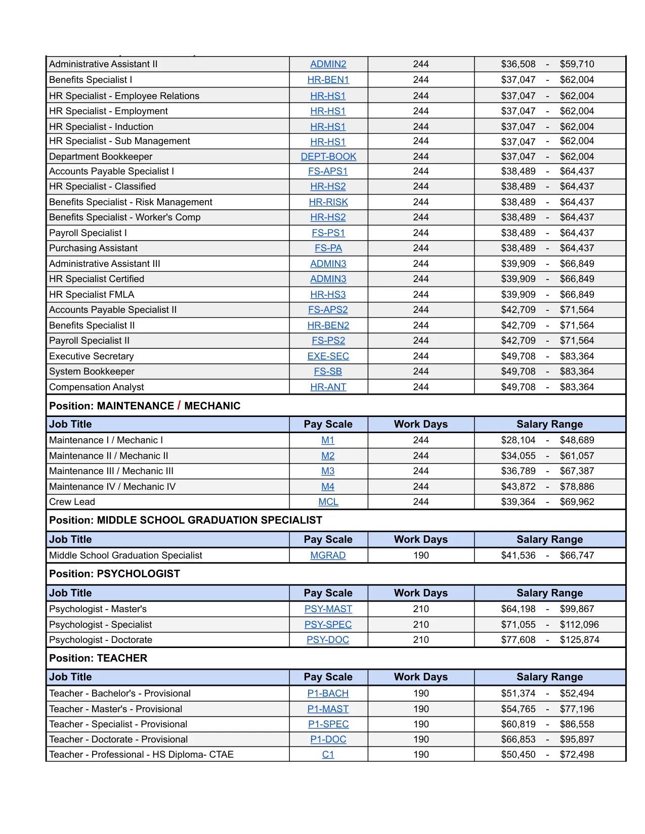 Henry County Schools (GA) District Clerical Salary Ranges 2026-2027 - official salary schedule pay scale (PDF preview, page 2 of 2)
