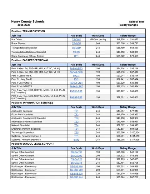 Henry County Schools (GA) District Administration Salary Ranges 2026-2027 - official salary schedule pay scale (PDF preview)