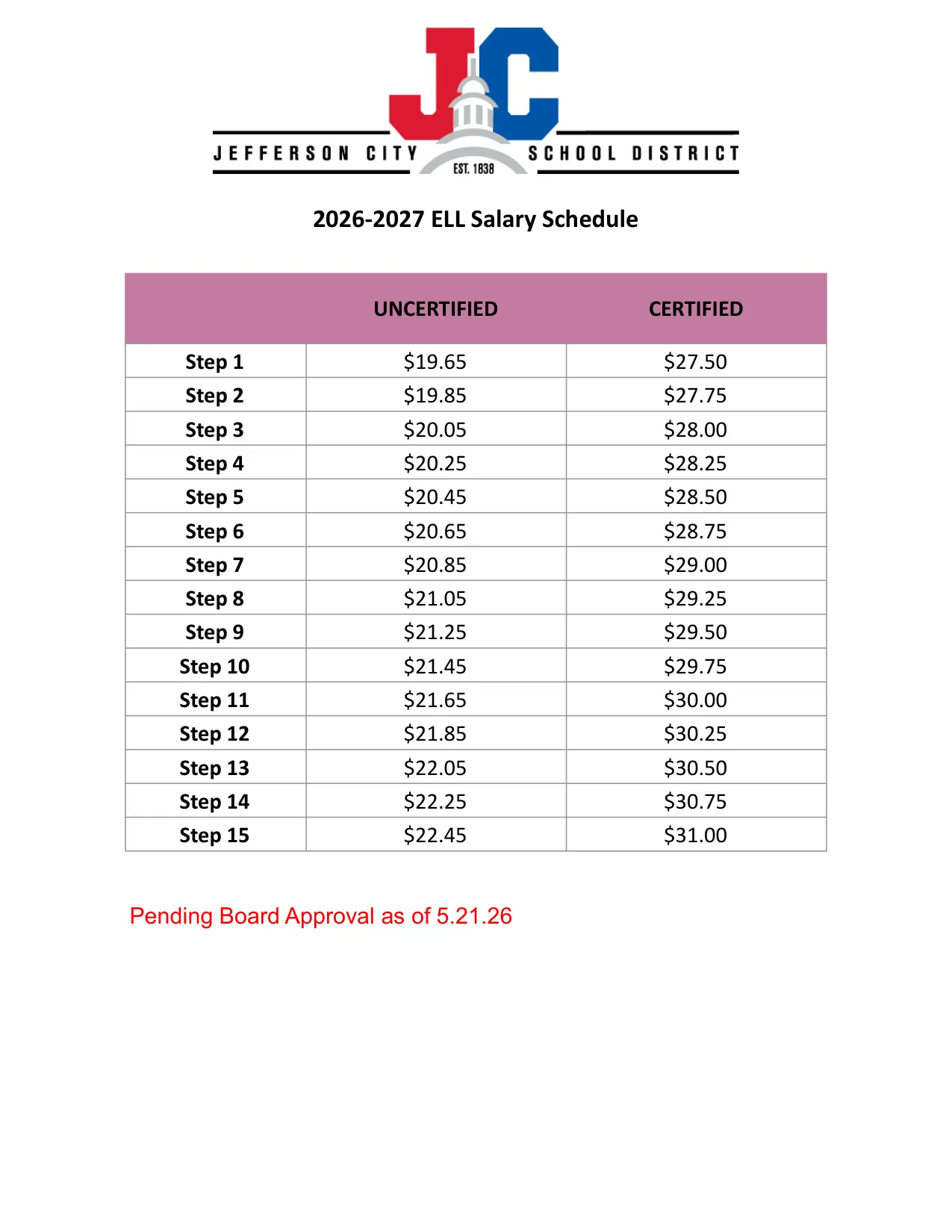 Jefferson City School District ELL Tutor Salary Schedule 2026-2027 - official salary schedule pay scale (PDF preview)
