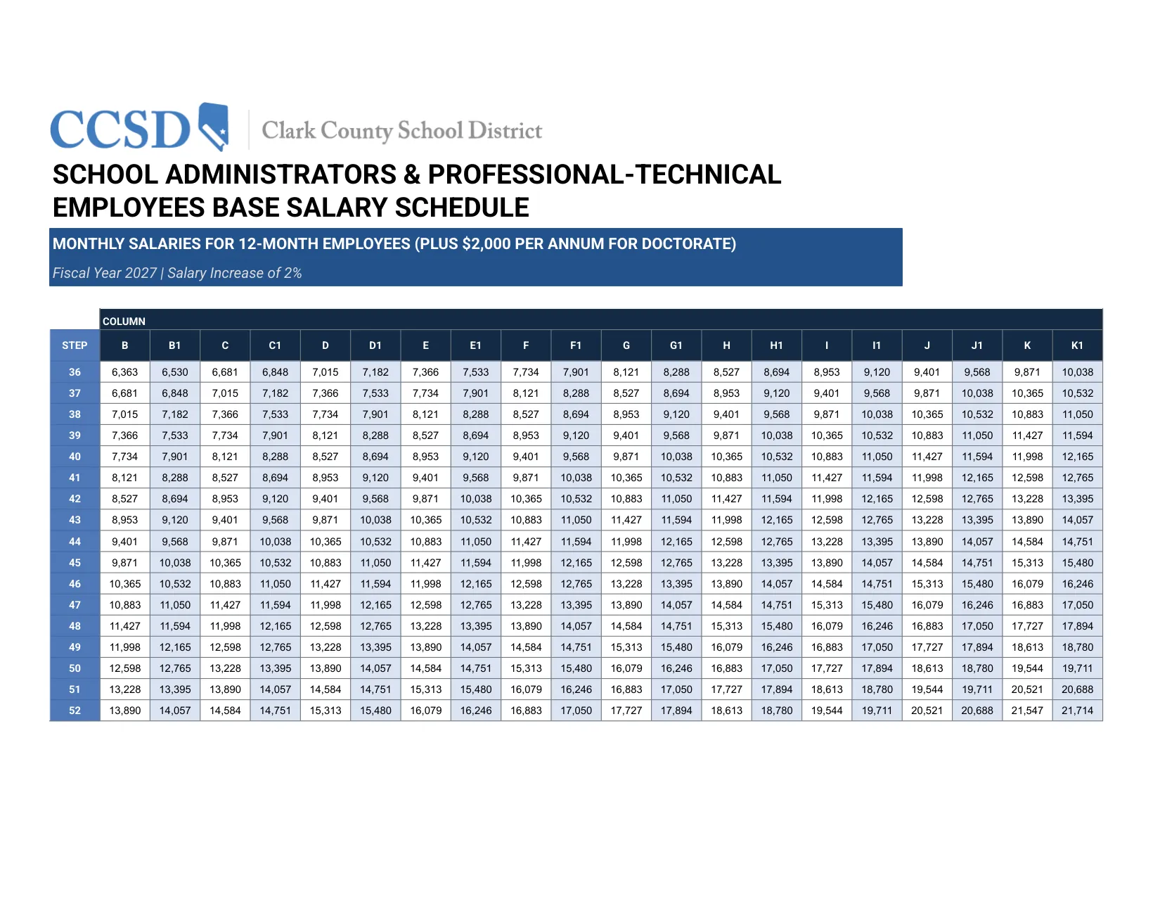 Clark County School District (CCSD) School Administrator & Professional-Technical Salary Schedule 2026-2027 - official salary schedule pay scale (PDF preview, page 1 of 4)