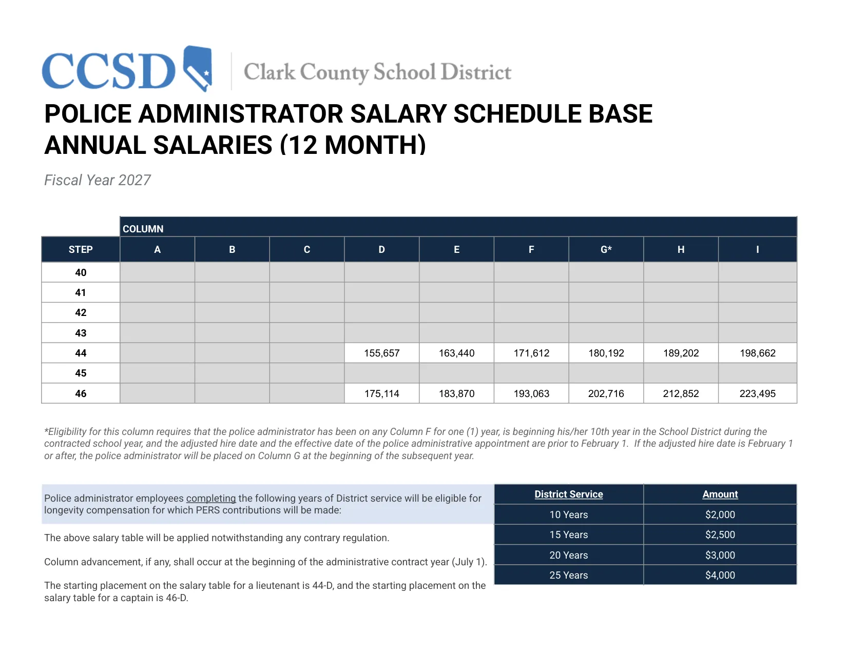 Clark County School District (CCSD) Police Administrator Salary Schedule 2026-2027 - official salary schedule pay scale (PDF preview)