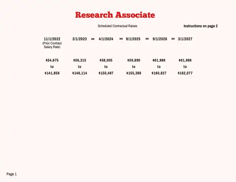 PSC-CUNY (Professional Staff Congress / CUNY) Research Associate Salary Schedule 2023-2027 - official salary schedule pay scale (PDF preview)