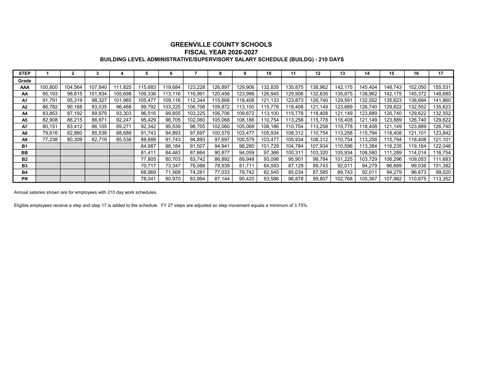 Greenville County Schools Administrative Building-Level Salaries (210 Days) 2026-2027 - official salary schedule pay scale (PDF preview)