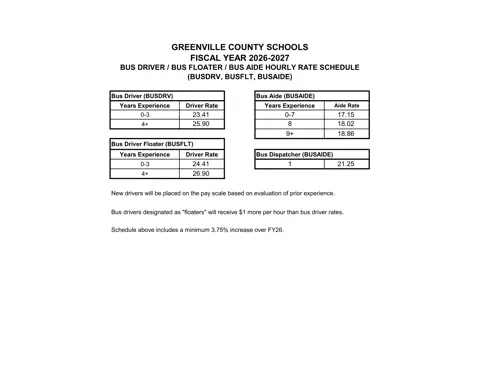 Greenville County Schools Bus Driver & Aide Hourly Rates 2026-2027 - official salary schedule pay scale (PDF preview)