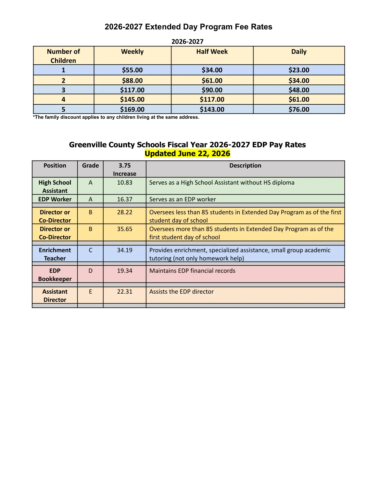 Greenville County Schools Extended Day Program Worker Hourly Rates 2026-2027 - official salary schedule pay scale (PDF preview)