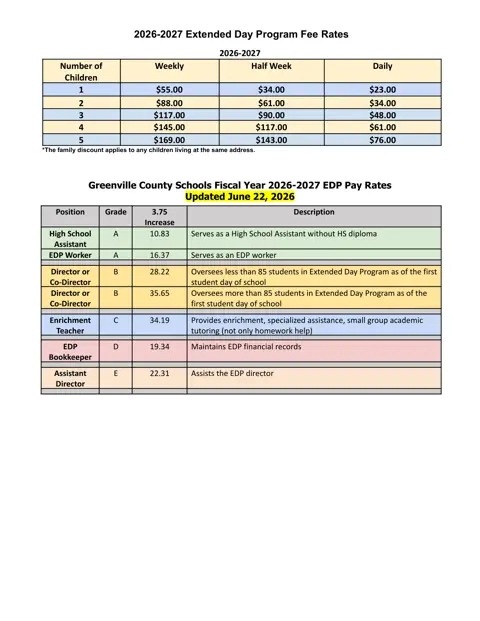 Greenville County Schools Extended Day Program Worker Hourly Rates 2026-2027 - official salary schedule pay scale (PDF preview)