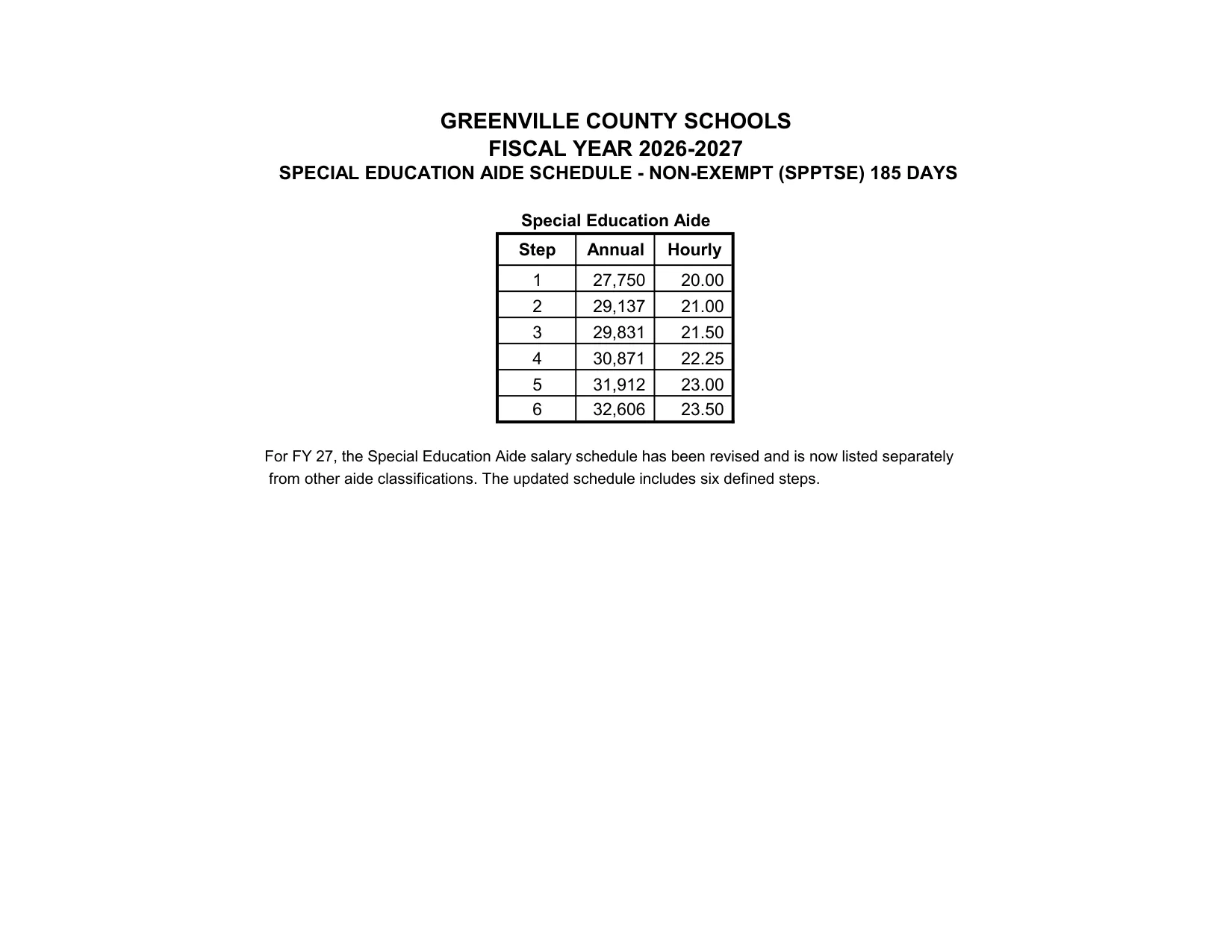 Greenville County Schools Special Education Aide Salary Schedule 2026-2027 - official salary schedule pay scale (PDF preview)