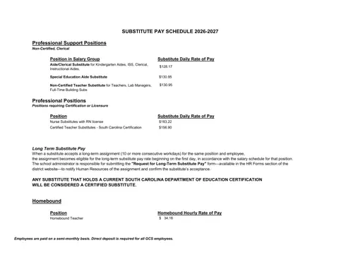 Greenville County Schools Substitute Pay Schedule 2026-2027 - official salary schedule pay scale (PDF preview)