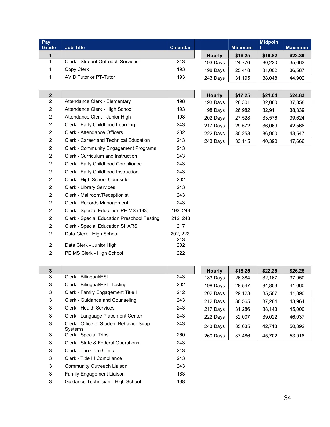 Arlington ISD (TX) Administrative Support Pay Plan 2026-2027 - official salary schedule pay scale (PDF preview, page 1 of 4)