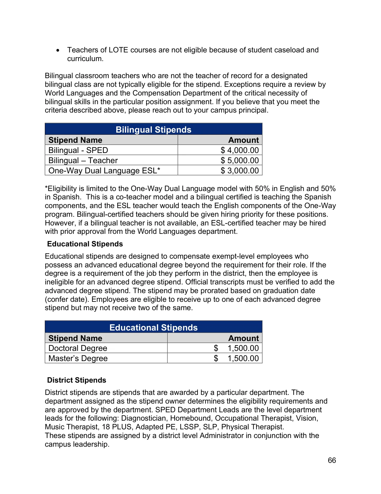 Arlington ISD (TX) Stipends 2026-2027 - official salary schedule pay scale (PDF preview, page 4 of 8)