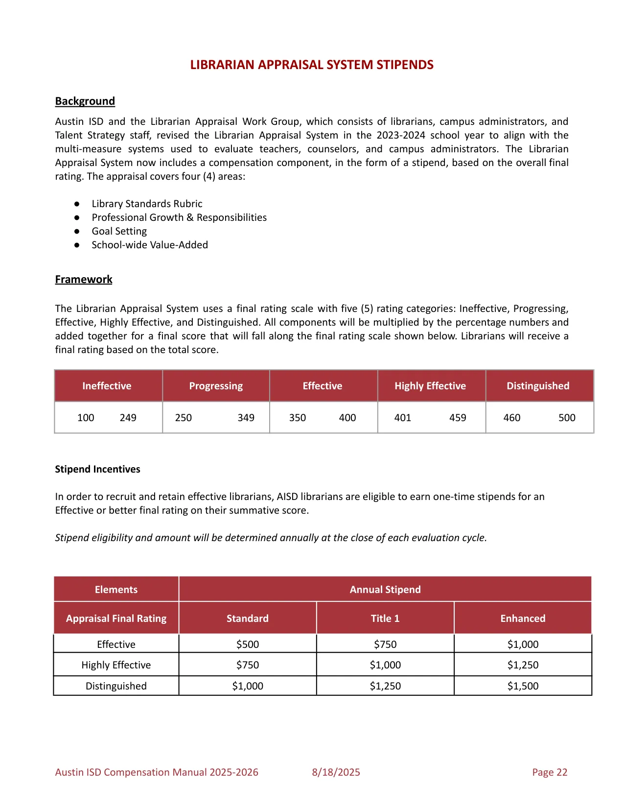Austin ISD Professional (PRF) Pay Plan 2025-2026 - official salary schedule pay scale (PDF preview, page 26 of 75)
