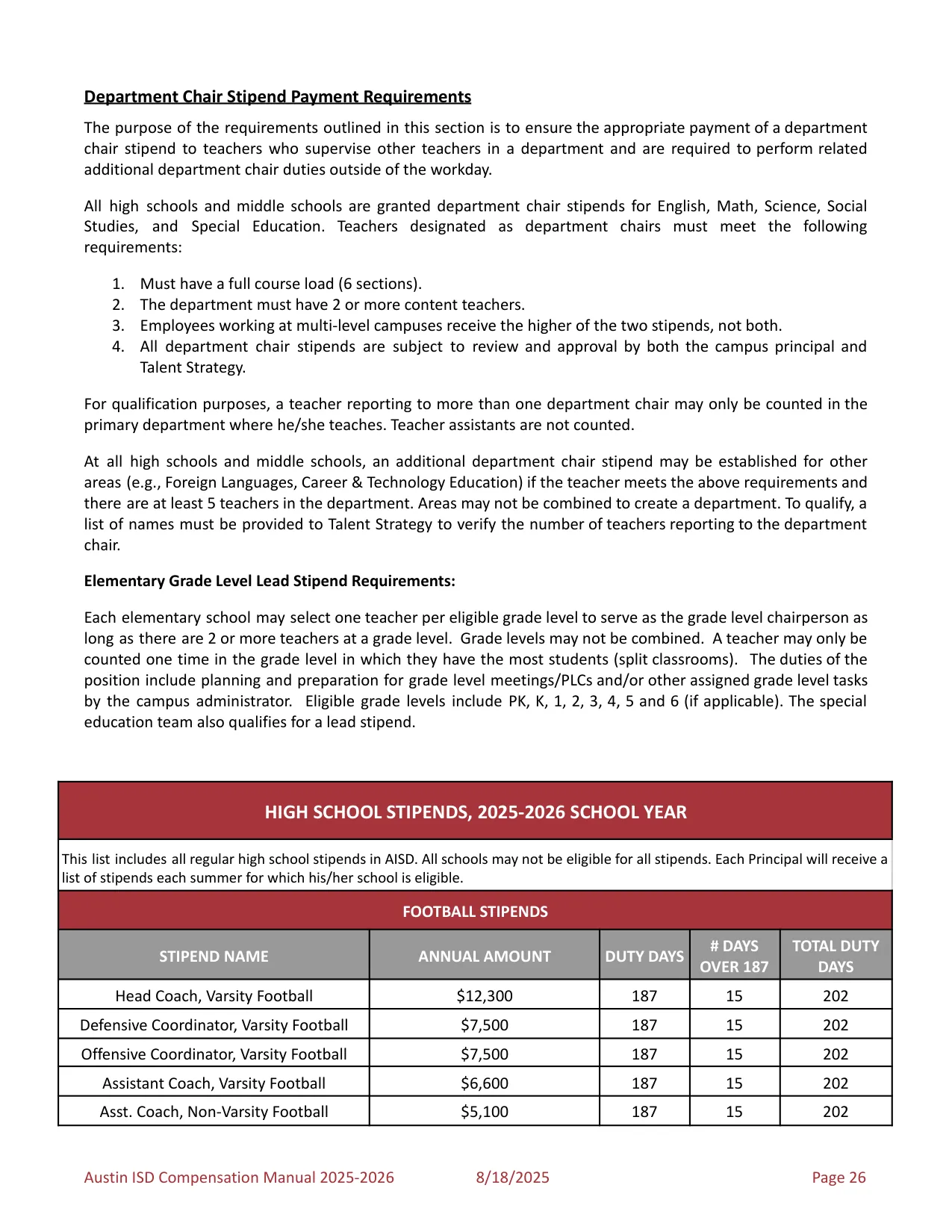 Austin ISD Professional (PRF) Pay Plan 2025-2026 - official salary schedule pay scale (PDF preview, page 30 of 75)