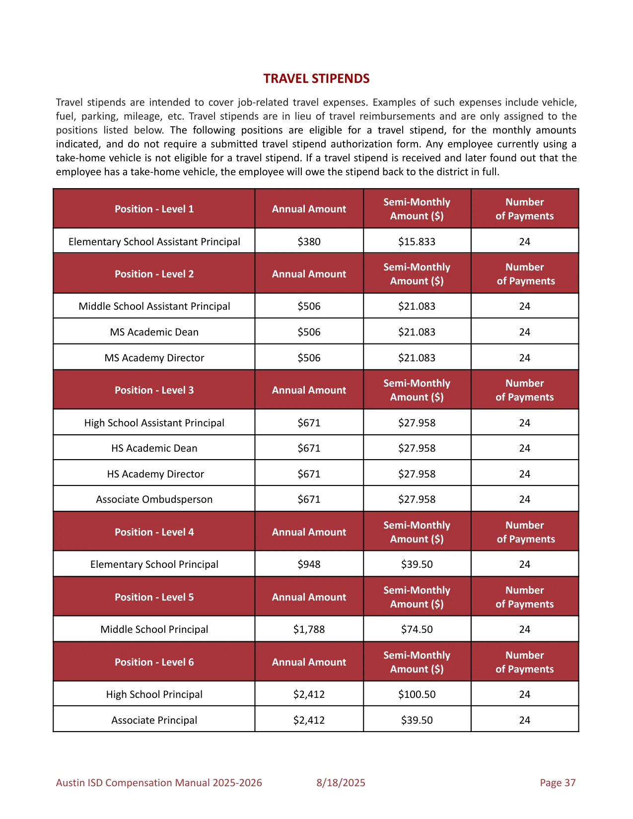 Austin ISD Professional (PRF) Pay Plan 2025-2026 - official salary schedule pay scale (PDF preview, page 41 of 75)
