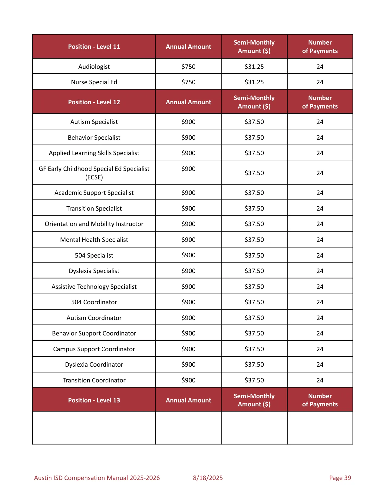 Austin ISD Professional (PRF) Pay Plan 2025-2026 - official salary schedule pay scale (PDF preview, page 43 of 75)