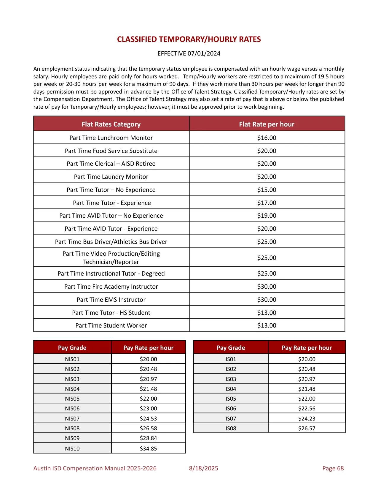 Austin ISD Professional (PRF) Pay Plan 2025-2026 - official salary schedule pay scale (PDF preview, page 72 of 75)