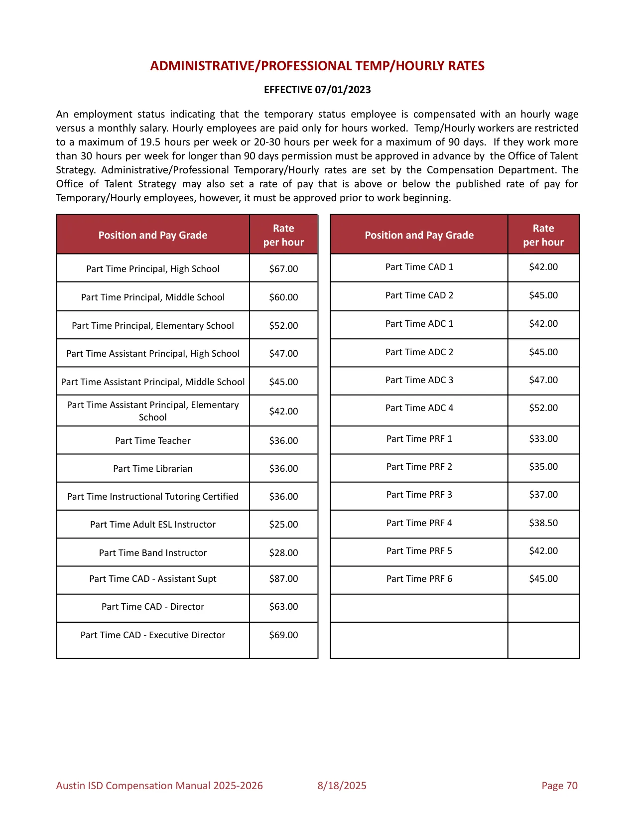 Austin ISD Professional (PRF) Pay Plan 2025-2026 - official salary schedule pay scale (PDF preview, page 74 of 75)