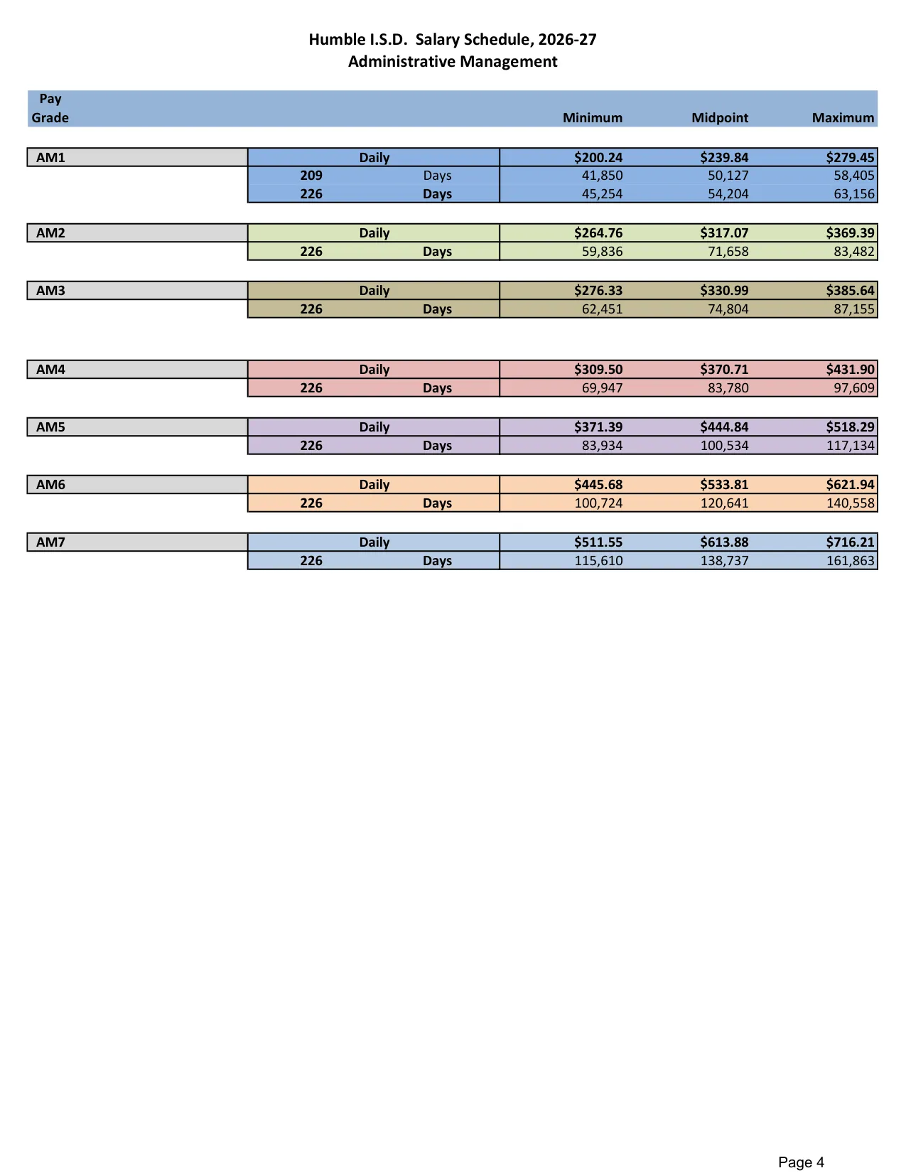 Humble ISD (TX) Administrative Management Pay Plan 2026-2027 - official salary schedule pay scale (PDF preview)