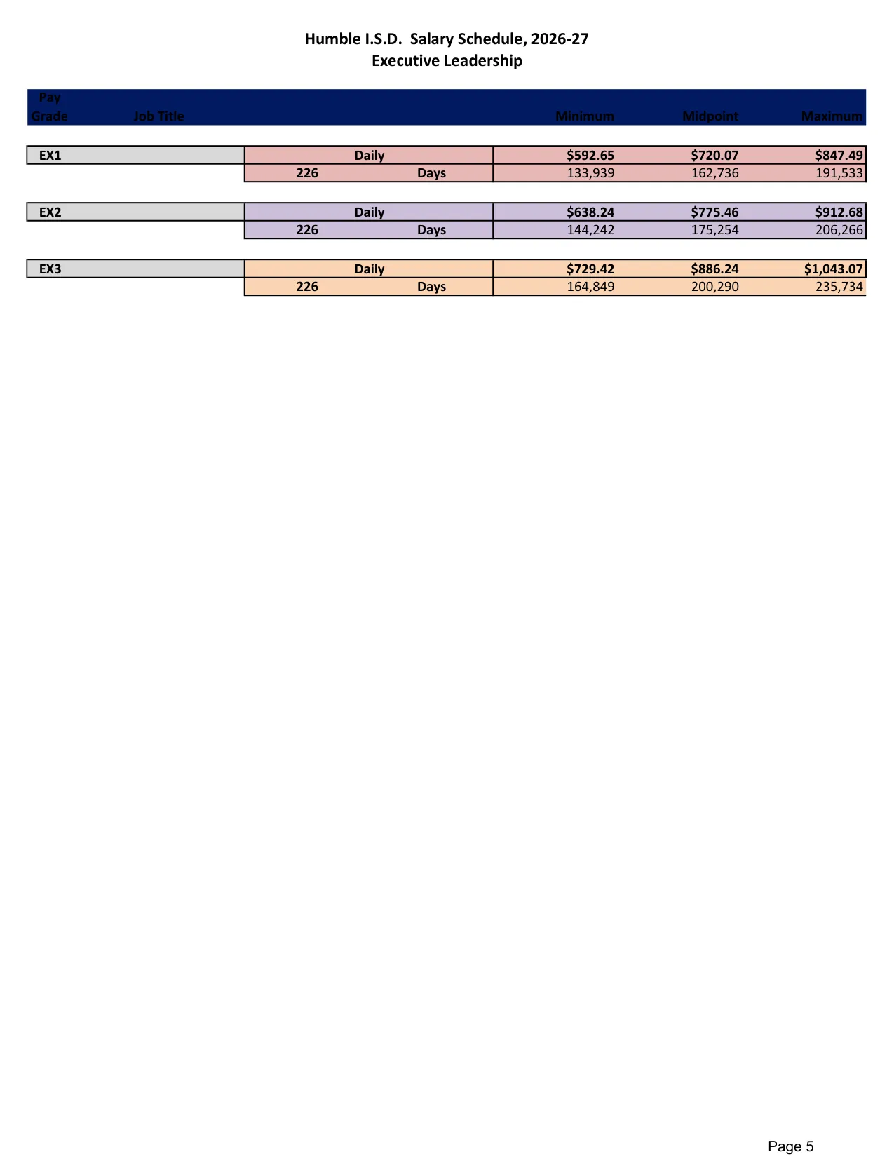 Humble ISD (TX) Executive Leadership Pay Plan 2026-2027 - official salary schedule pay scale (PDF preview)