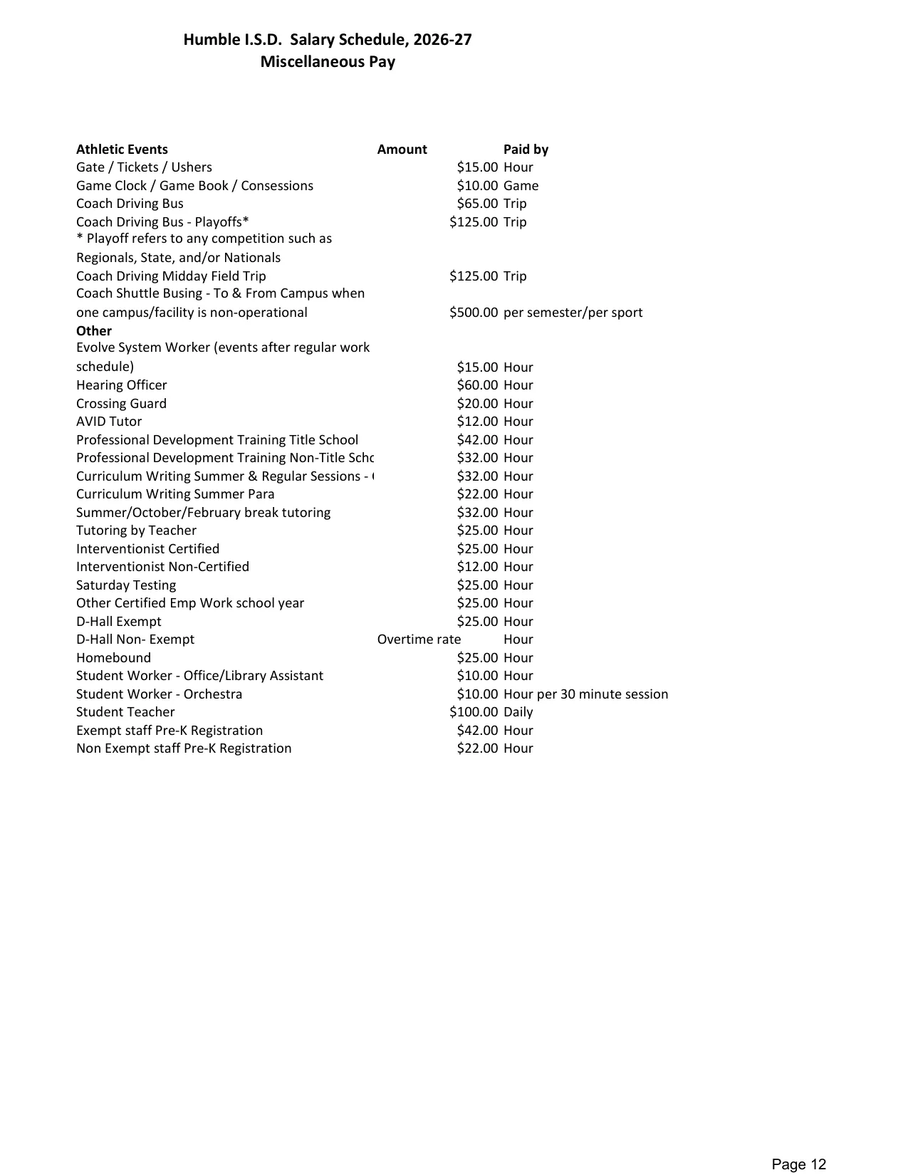 Humble ISD (TX) Miscellaneous Pay 2026-2027 - official salary schedule pay scale (PDF preview)