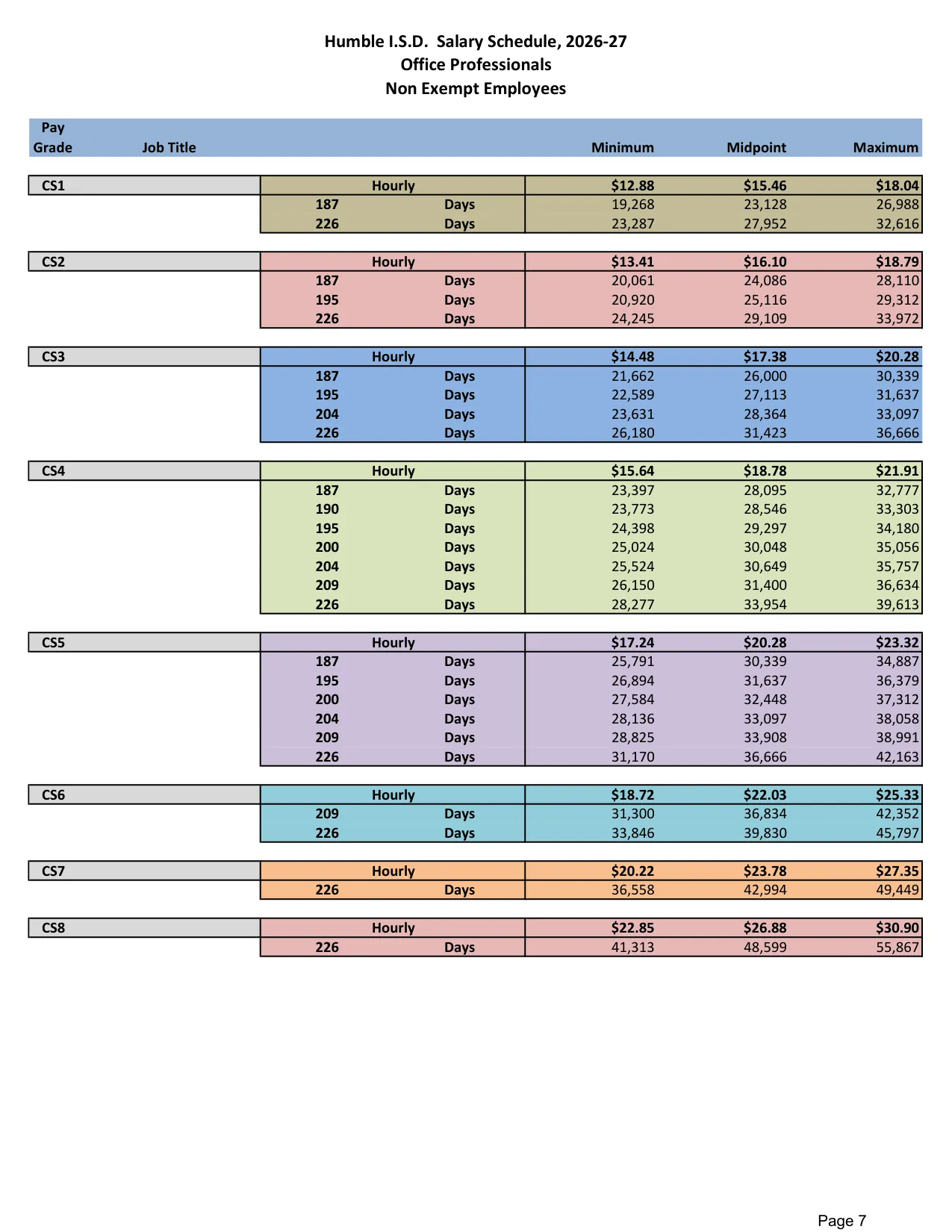 Humble ISD (TX) Office Professionals Pay Plan 2026-2027 - official salary schedule pay scale (PDF preview)