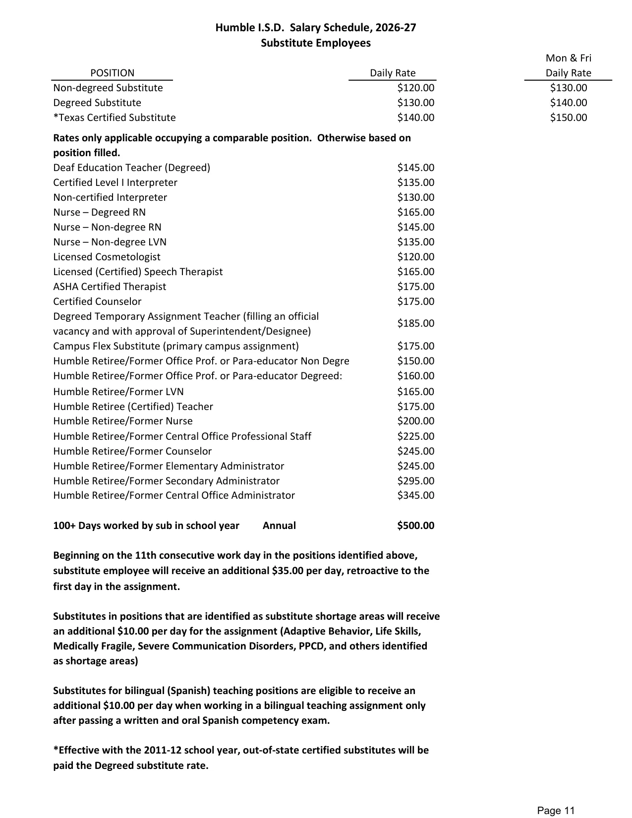 Humble ISD (TX) Substitute / Guest Teacher Pay 2026-2027 - official salary schedule pay scale (PDF preview)