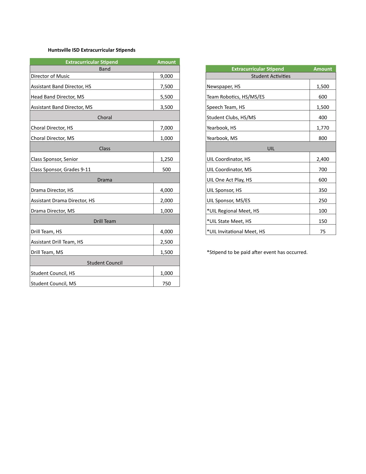 Huntsville ISD (TX) Extracurricular Stipends 2026-2027 - official salary schedule pay scale (PDF preview)