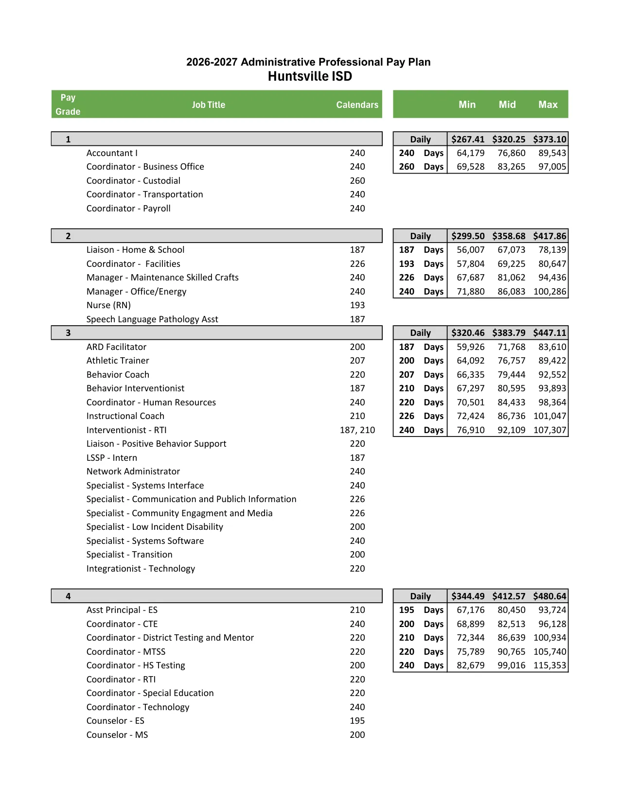Huntsville ISD (TX) Administrative Professional Pay Plan 2026-2027 - official salary schedule pay scale (PDF preview, page 1 of 3)