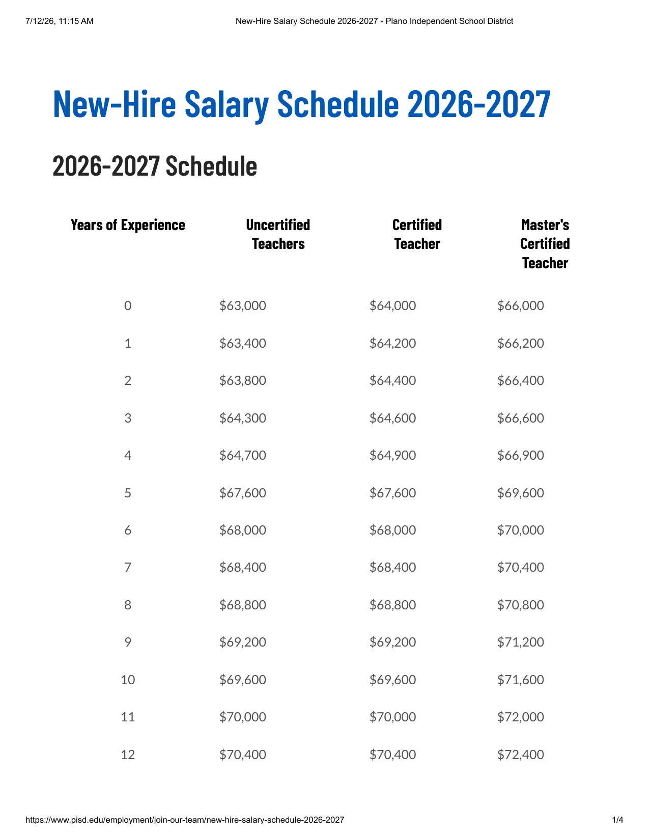 Plano ISD (TX) New-Hire Salary Schedule 2026-2027 - official salary schedule pay scale (PDF preview, page 1 of 4)