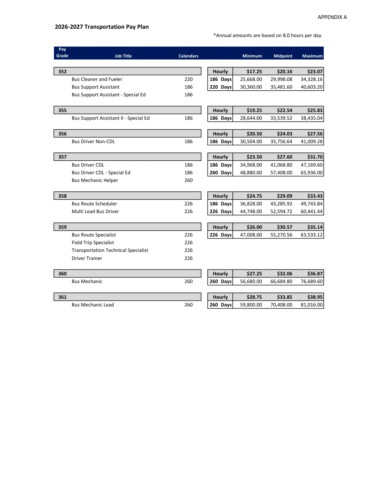 Round Rock ISD (TX) Transportation Pay Plan 2026-2027 - official salary schedule pay scale (PDF preview)