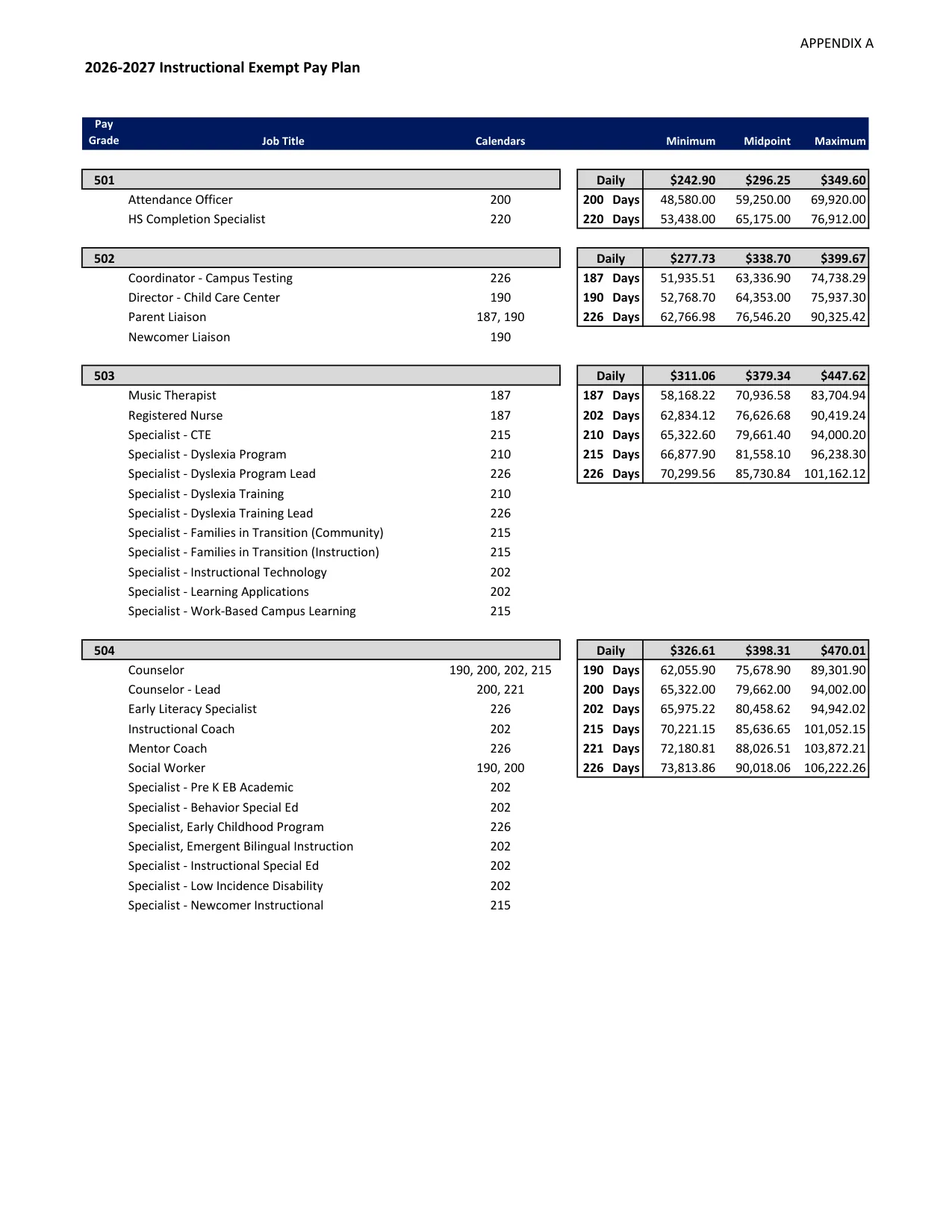 Round Rock ISD (TX) Instructional Exempt Pay Plan 2026-2027 - official salary schedule pay scale (PDF preview, page 1 of 3)