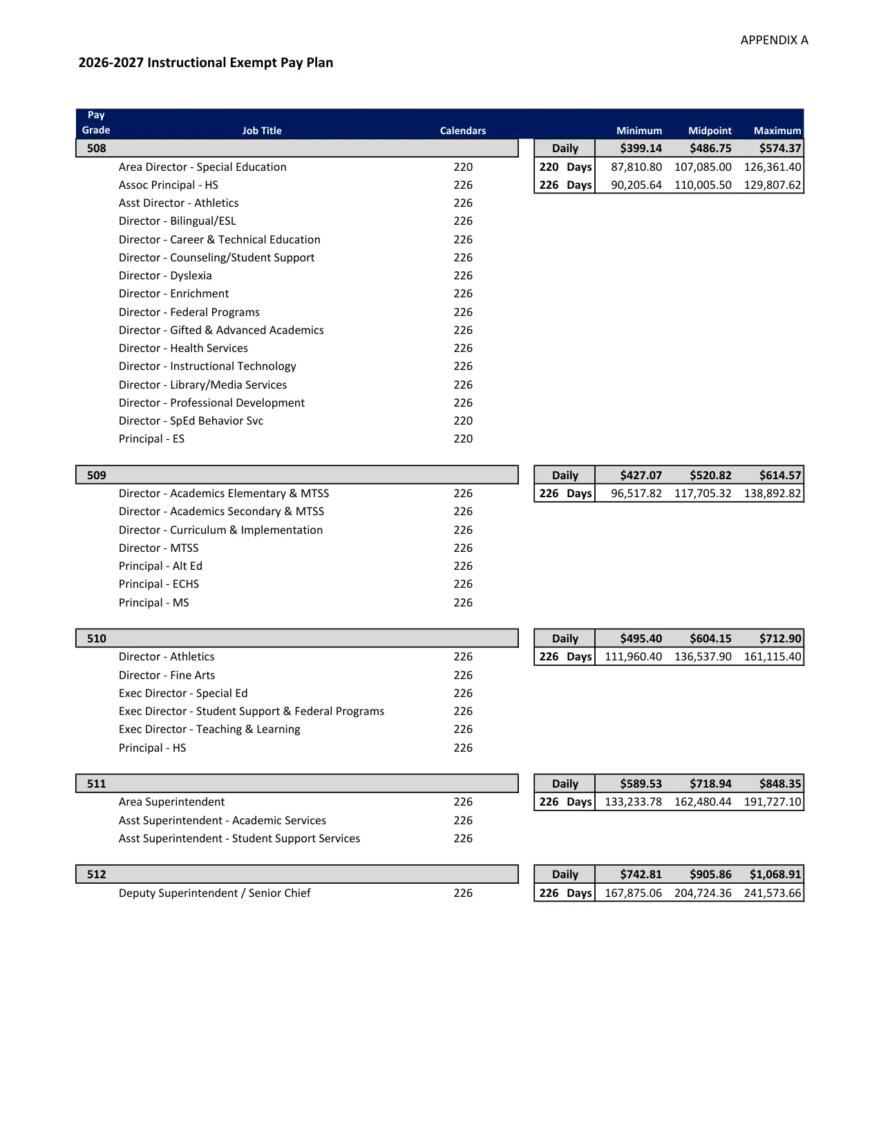 Round Rock ISD (TX) Instructional Exempt Pay Plan 2026-2027 - official salary schedule pay scale (PDF preview, page 3 of 3)