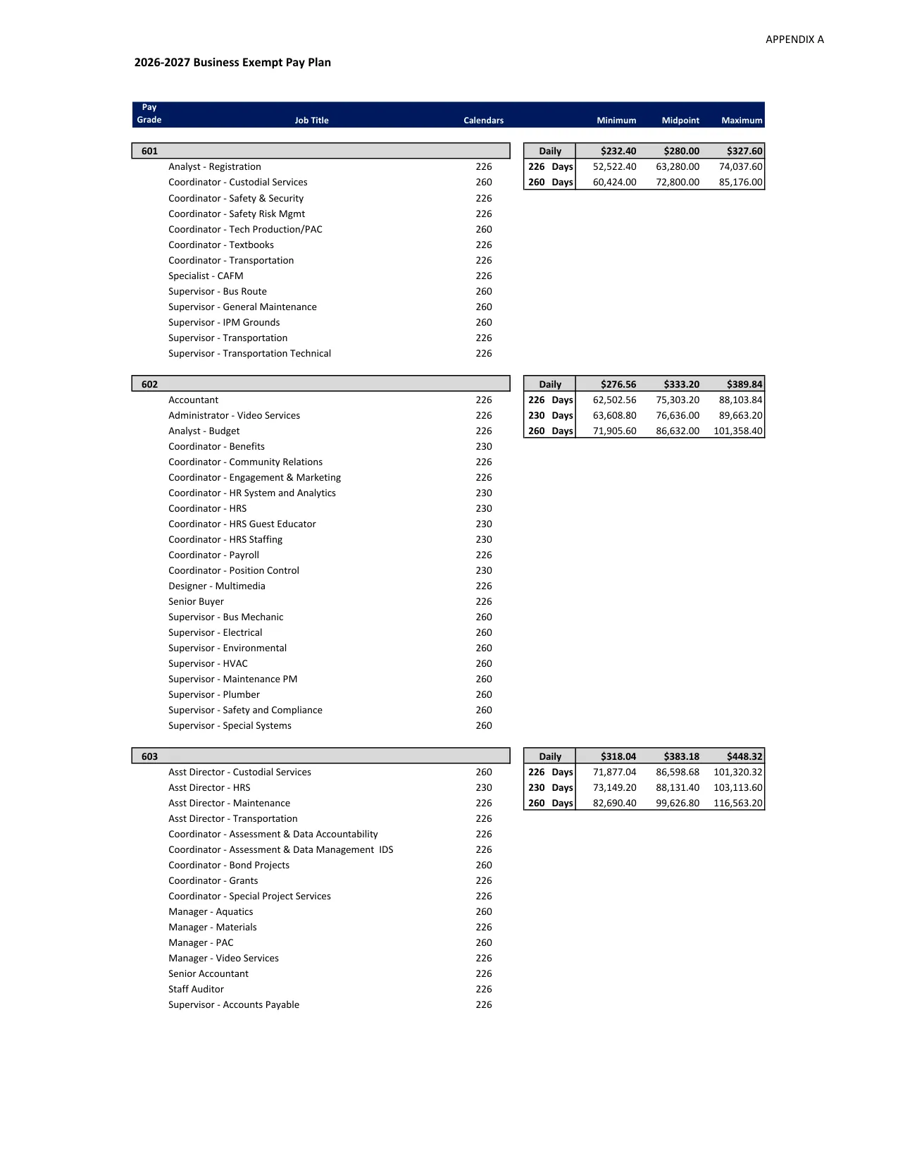 Round Rock ISD (TX) Business Exempt Pay Plan 2026-2027 - official salary schedule pay scale (PDF preview, page 1 of 2)