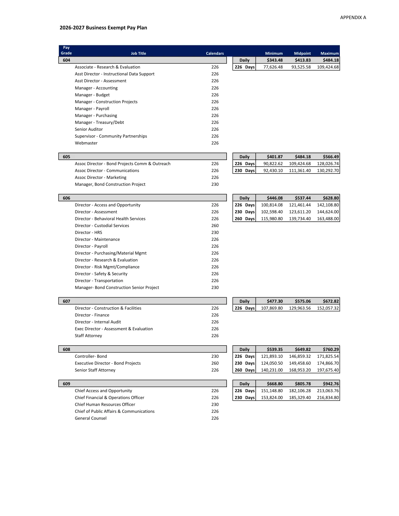 Round Rock ISD (TX) Business Exempt Pay Plan 2026-2027 - official salary schedule pay scale (PDF preview, page 2 of 2)