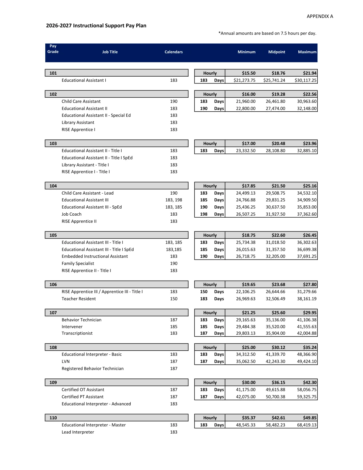 Round Rock ISD (TX) Instructional Support Pay Plan 2026-2027 - official salary schedule pay scale (PDF preview)