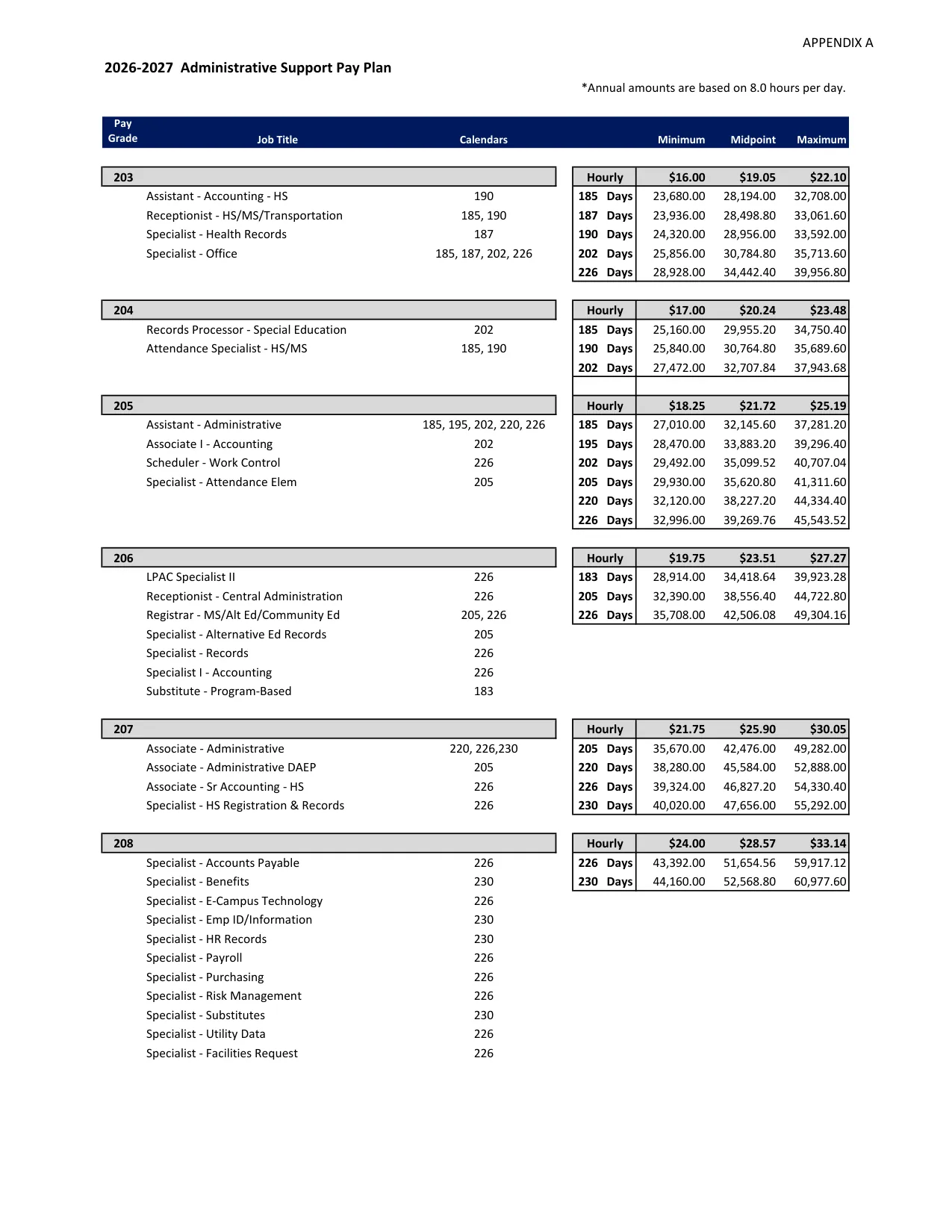 Round Rock ISD (TX) Administrative Support Pay Plan 2026-2027 - official salary schedule pay scale (PDF preview, page 1 of 2)