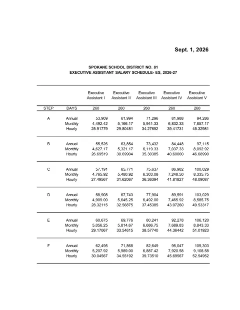 Spokane Public Schools (WA) Executive Assistant Salary Schedule (ES) 2026-2027 - official salary schedule pay scale (PDF preview)