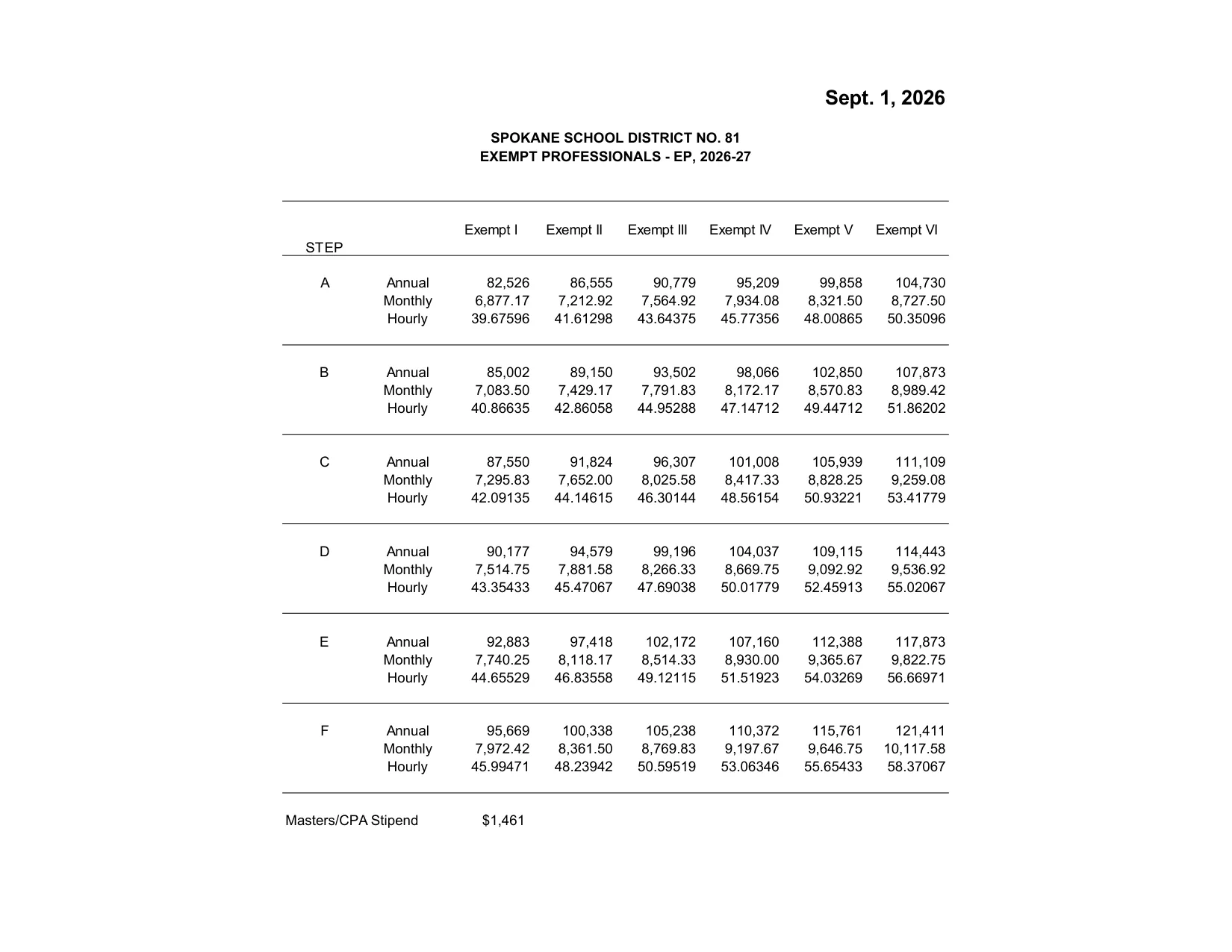 Spokane Public Schools (WA) Exempt Professionals Salary Schedule (EP) 2026-2027 - official salary schedule pay scale (PDF preview)