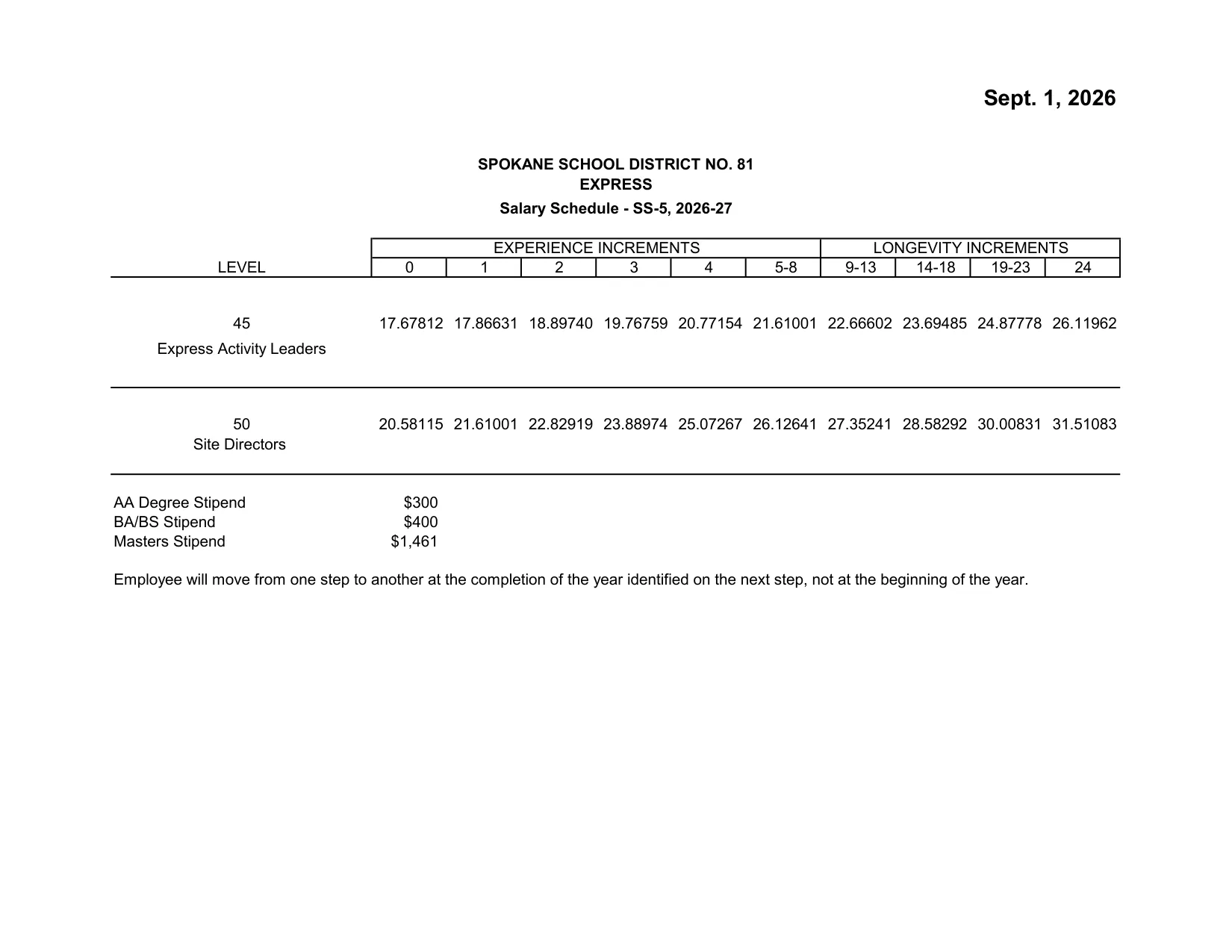 Spokane Public Schools (WA) Express Salary Schedule (SS-5) 2026-2027 - official salary schedule pay scale (PDF preview)