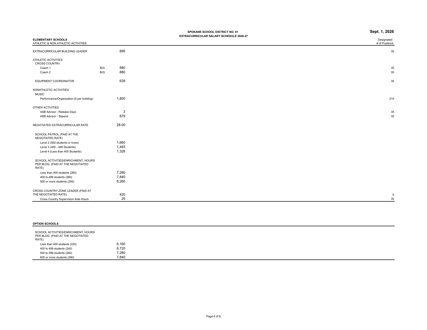 Spokane Public Schools (WA) Extracurricular Salary Schedule 2026-2027 - official salary schedule pay scale (PDF preview, page 6 of 6)